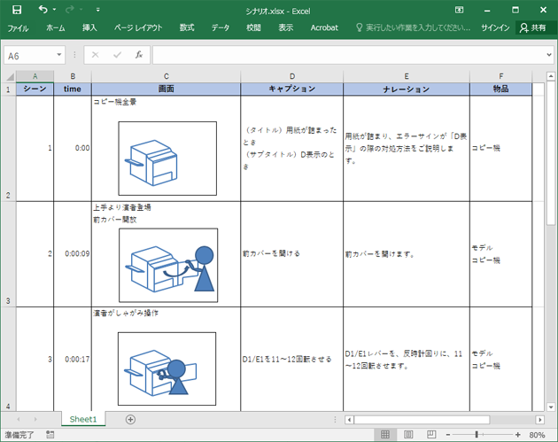 Creation of Scenarios and Storyboards